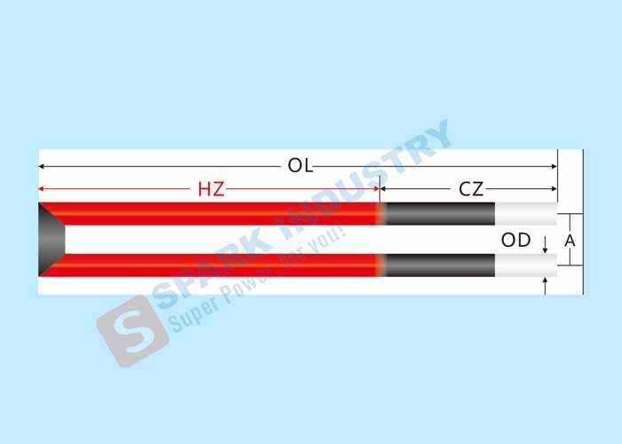 1550 ℃ Electric Silicon Carbide Heating Element Rod For Industrial Electric Furn 3