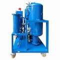 Lubricating Oil Purifier with Fast Oil Dehydration and Filtering System 5