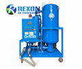 High Efficiency Vacuum Turbine Oil Purifier Machine with Fast Oil Dehydrating