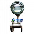 Mechanical Type Oil Flow Meter