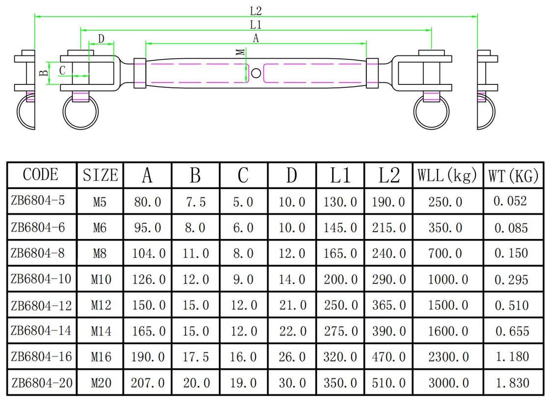 manufacturer stainless steel closed body turnbuckles 2