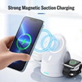 Wireless Charging for iPhone 4