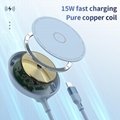 Wireless charging181
