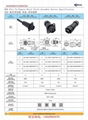 AHUA澳华M20电源盒子固定母面板式防水连接器ip68防水连接头 4