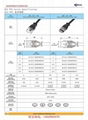 AHUA澳華Q13包膠防水連接線工業製造業防水航空插頭新能源光伏板 4