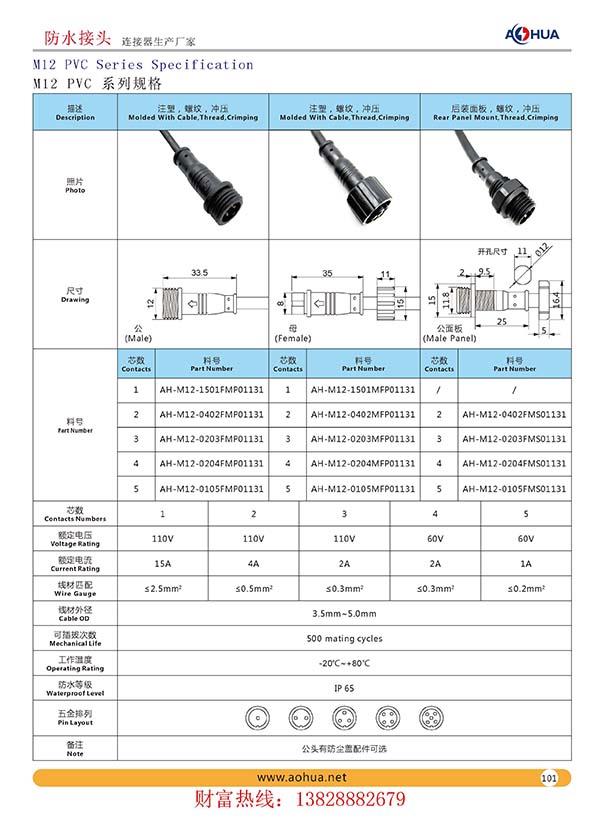 AHUA澳华M14公母IP65防水接头LED亮化洗墙灯电机广告牌防水连接线 3