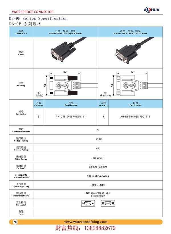 AHUA澳华M14公母IP65防水接头LED亮化洗墙灯电机广告牌防水连接线 4