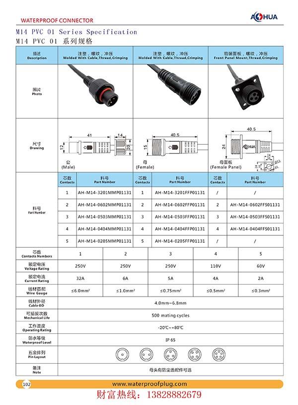 AHUA澳華M16防水接頭噴碼機油煙機航空插頭養殖場路燈防水連接器 5