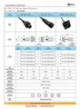 AHUA澳华M16防水接头喷码机油烟机航空插头养殖场路灯防水连接器 5