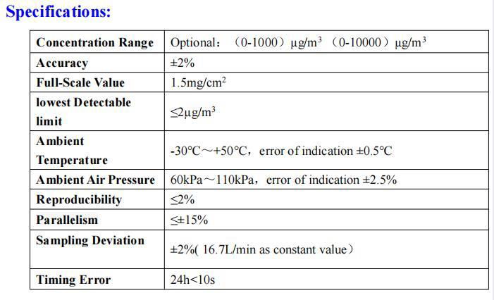 BAM 1006 Continuous Particulate Monitor 2