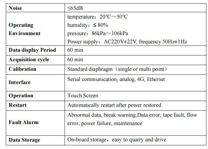 BAM 1006 Continuous Particulate Monitor 3