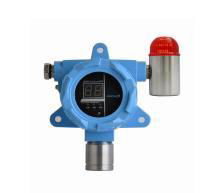 Online Gas Detector With Display