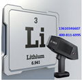 鋰礦分析儀 1