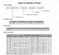 Ferrule for hose 1