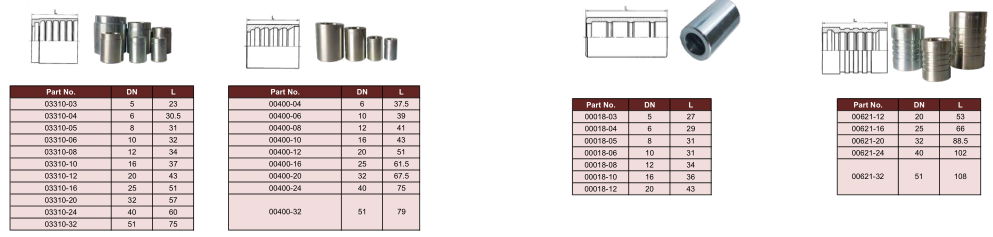 Ferrule for hose 5