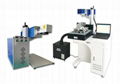 Desktop CO2 Laser Marking Machine      Portable Laser Marking Machine      3