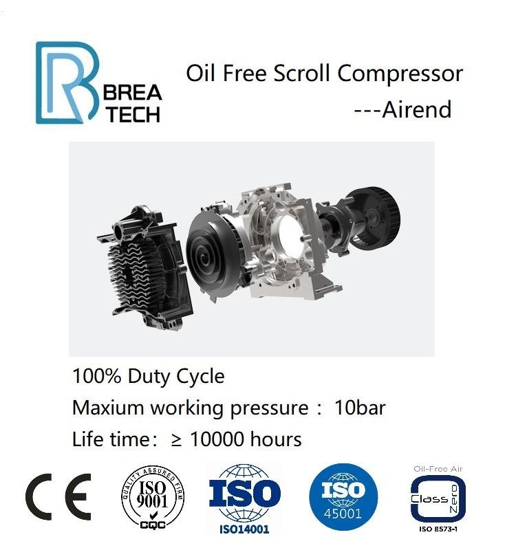 Oil-free scroll compressor airend 2