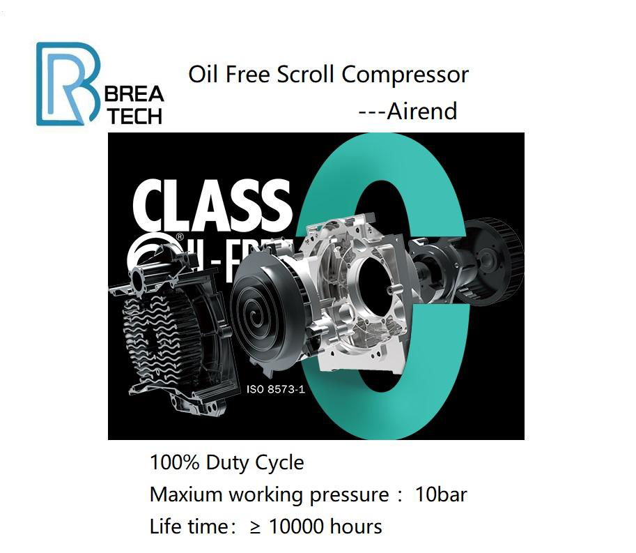 Oil-free scroll compressor airend 3