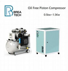 Oil Free Piston Compressor