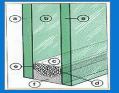 DOUBLE GLAZED GLASS  MAX SIZE 3300*10000MM