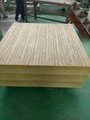 High Quality Ceiling Rock wool plate Hydrophobic Fire Wall Panel Heat Insulation 3