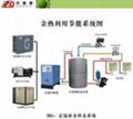 惠州空压机热水工程 惠东空气能热水工程 淡水空压机热水工程安装 4