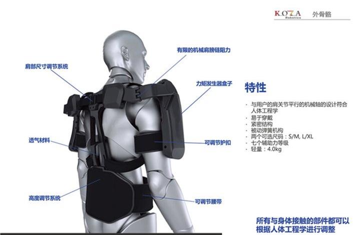 鉅澤KOZA外骨骼減助力行走康復運動消防爬山增強負重爬樓貨物搬運 3