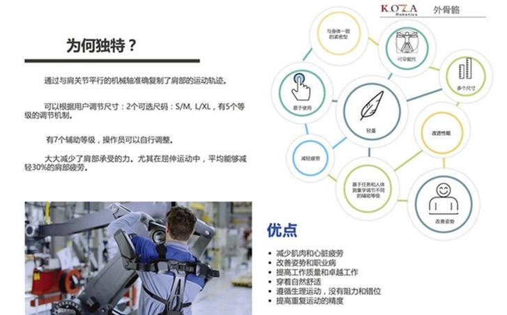 鉅澤KOZA外骨骼減助力行走康復運動消防爬山增強負重爬樓貨物搬運 4