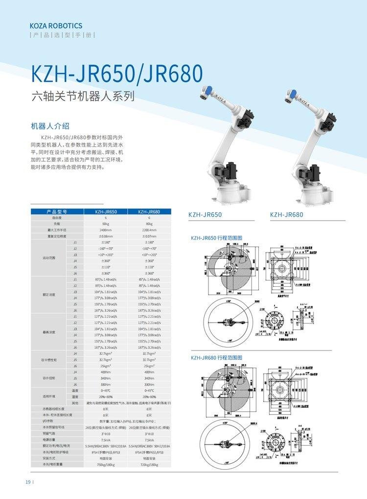 KOZA鉅澤 JR工業機器人 KZH-JR650 六軸關節機器人 3