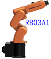 GSK RB03A1 robot application assembly
