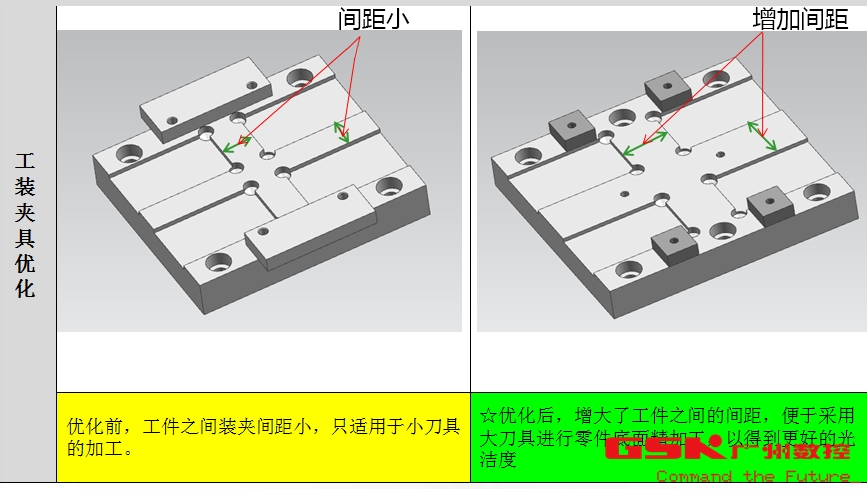 GSK 928TD-L Numerical Control System in Machining Polygon Control Lathe 2