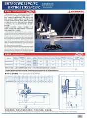 BRTR07WDS5PC/FC five-axis servo manipulator