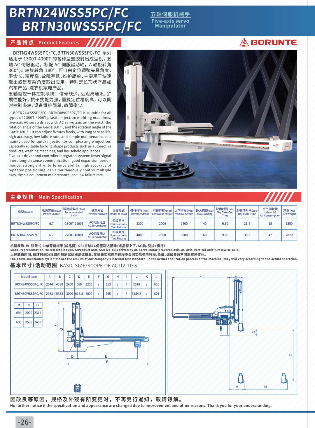 BRTR13WDS5PC/FC 五轴伺服机械手 2