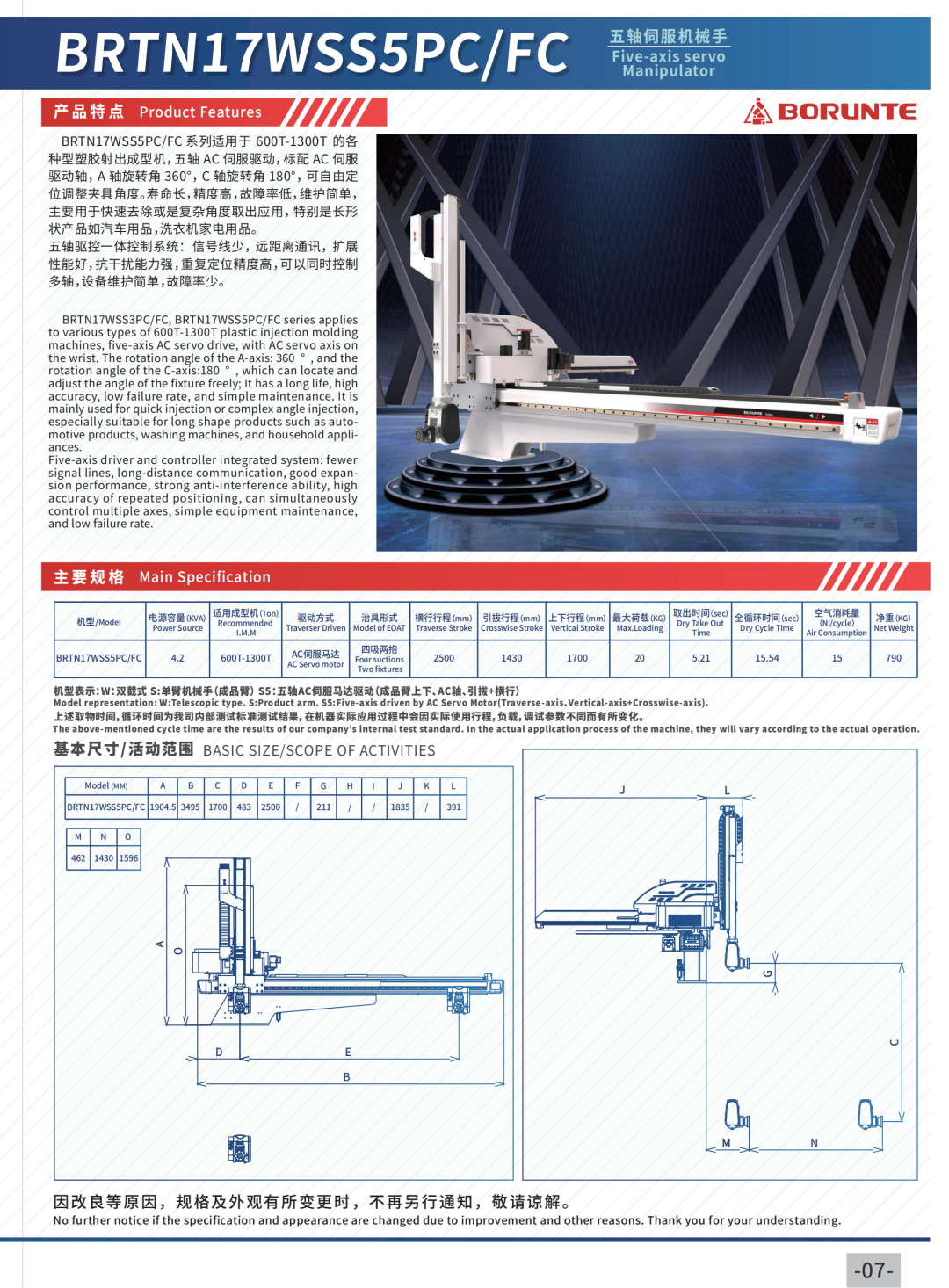 BRTR13WDS5PC/FC five-axis servo manipulator 4