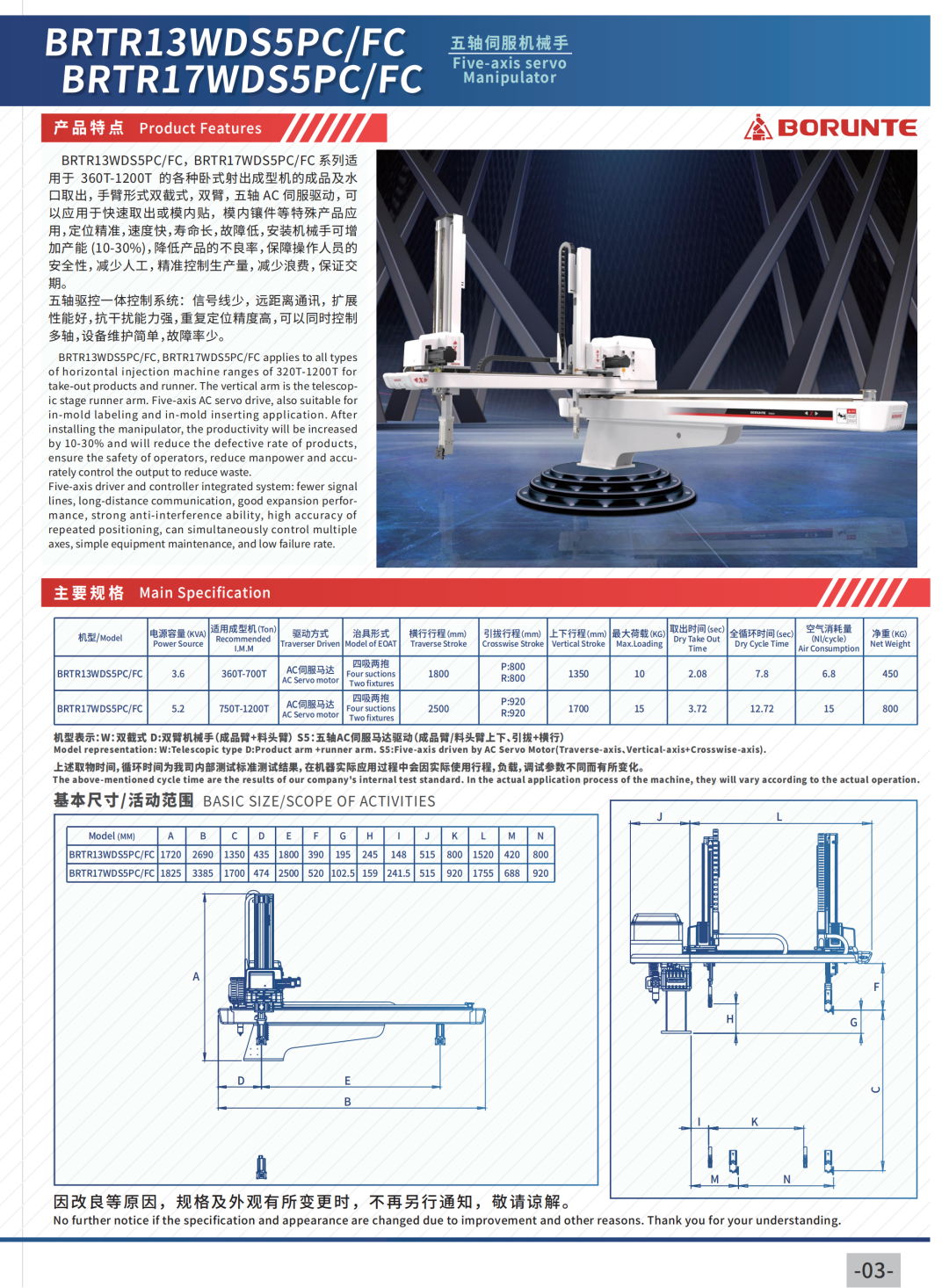 BRTR13WDS5PC Three/five axis servo manipulator