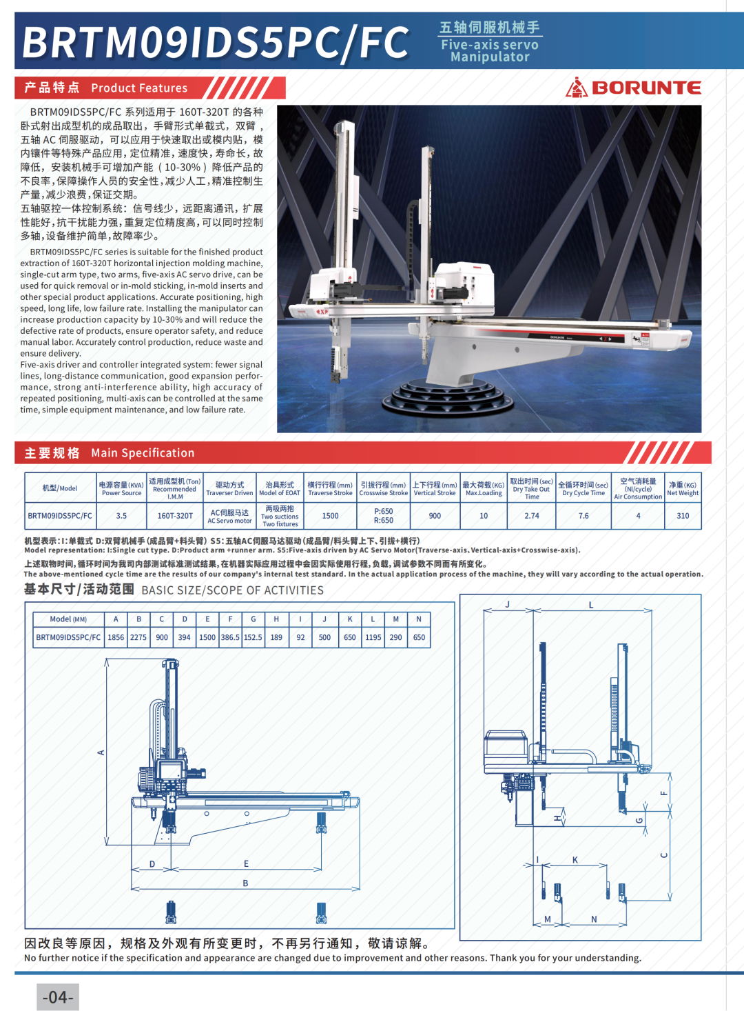 BRTR13WDS5PC Three/five axis servo manipulator 5