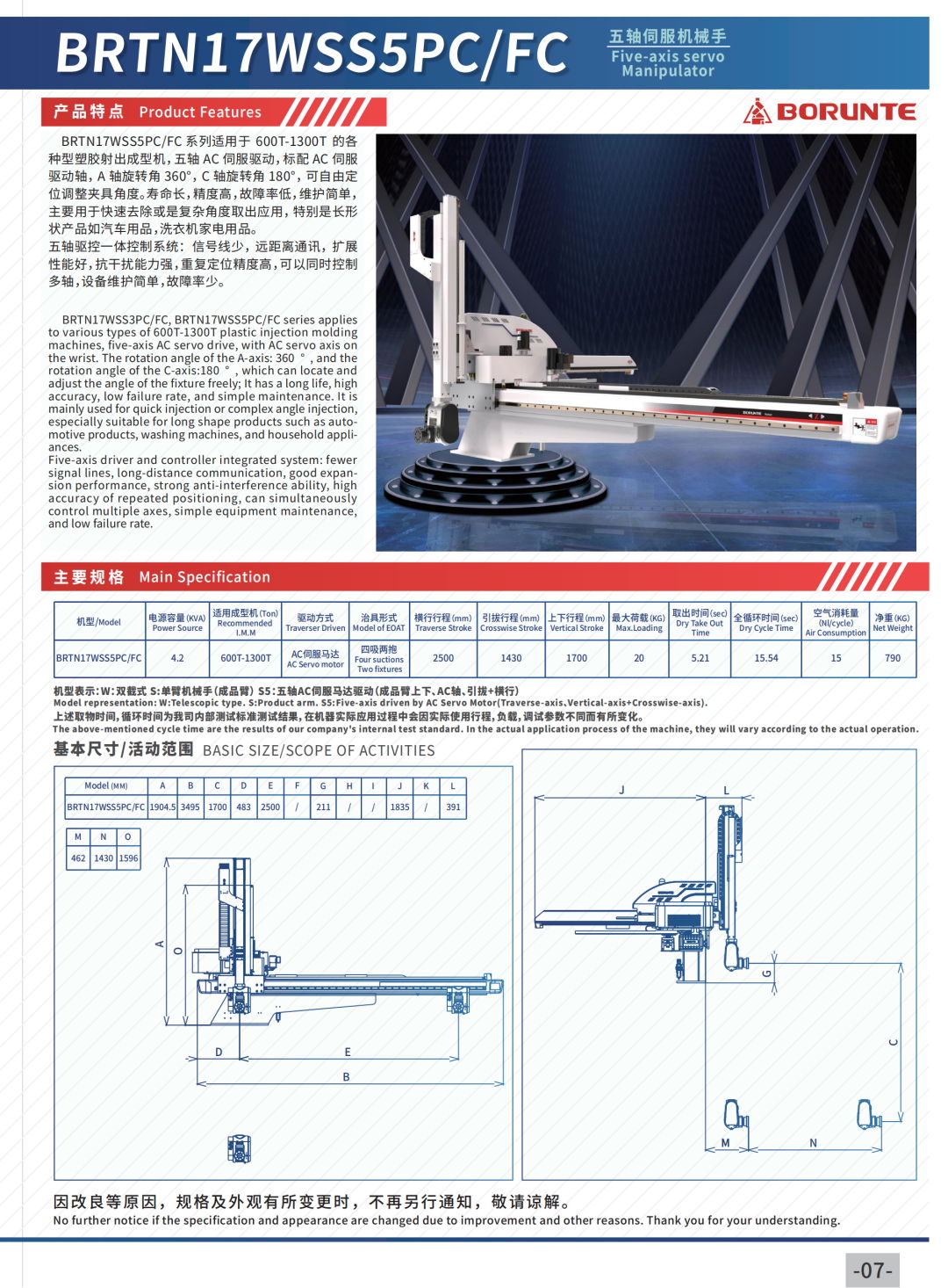 BRTNN11WSS3P/BRTNG11WSS3P Three axis servo manipulator 4