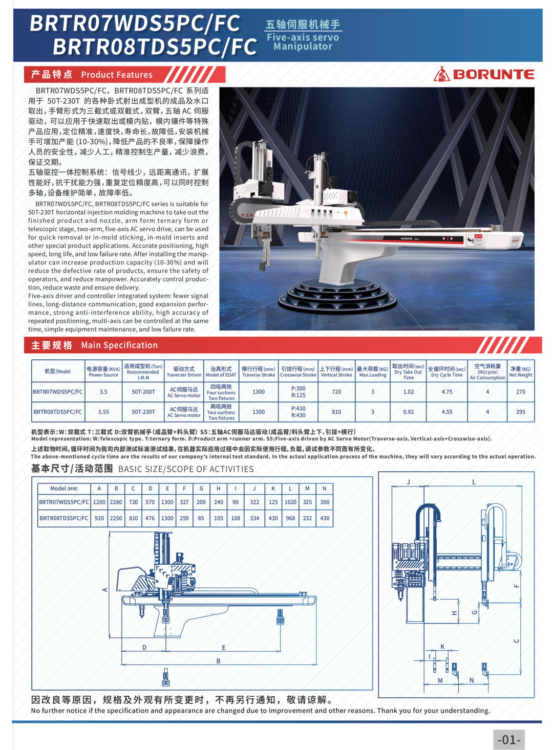 BRTP06ISS0PC Swing-arm Robot 3