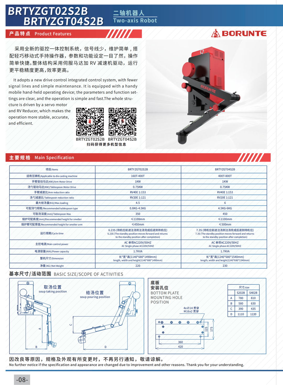 BRTIRUS3511A Six-axis Robot 3