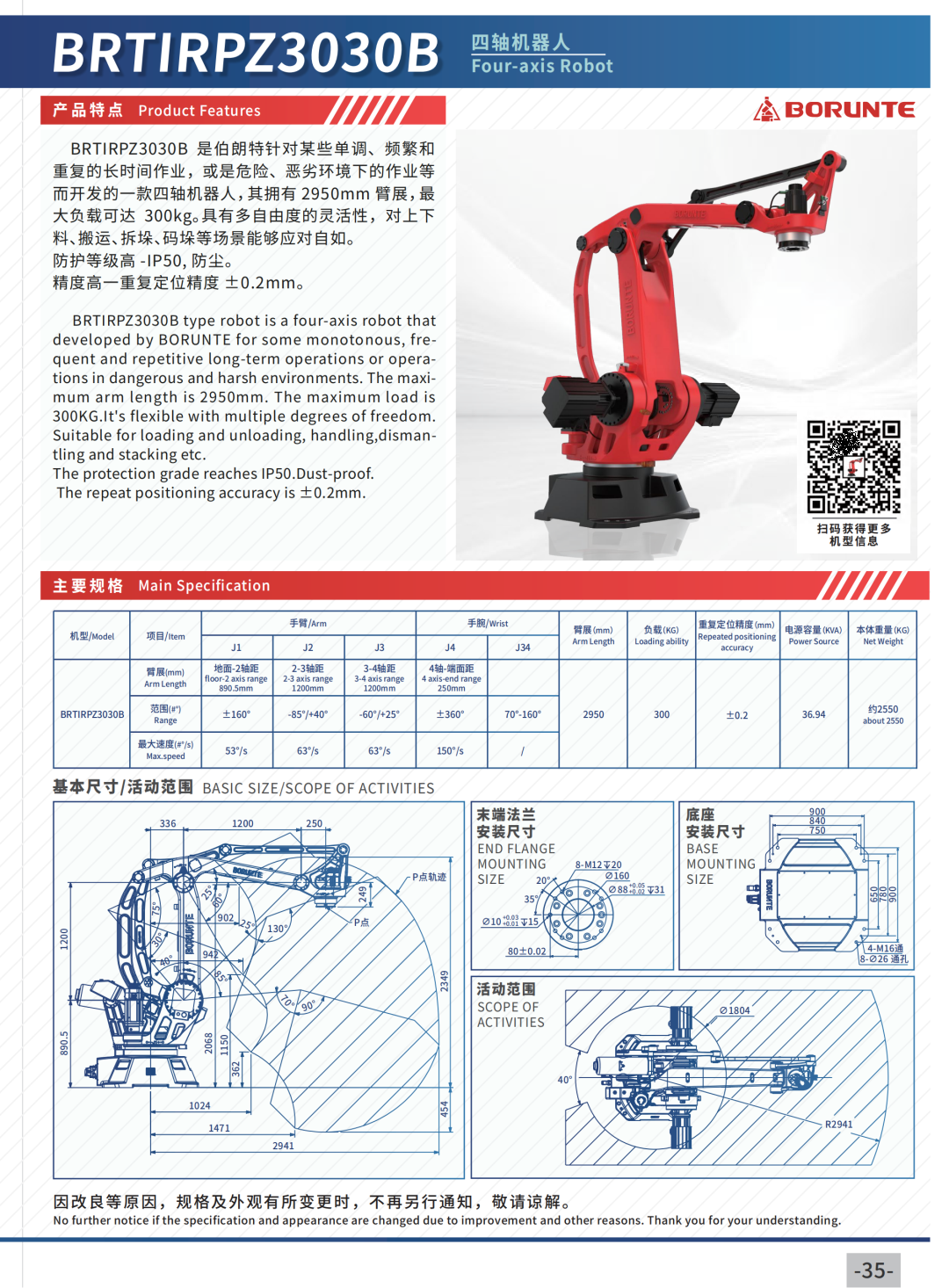 BRTIRUS2550A Six-axis Robot 3