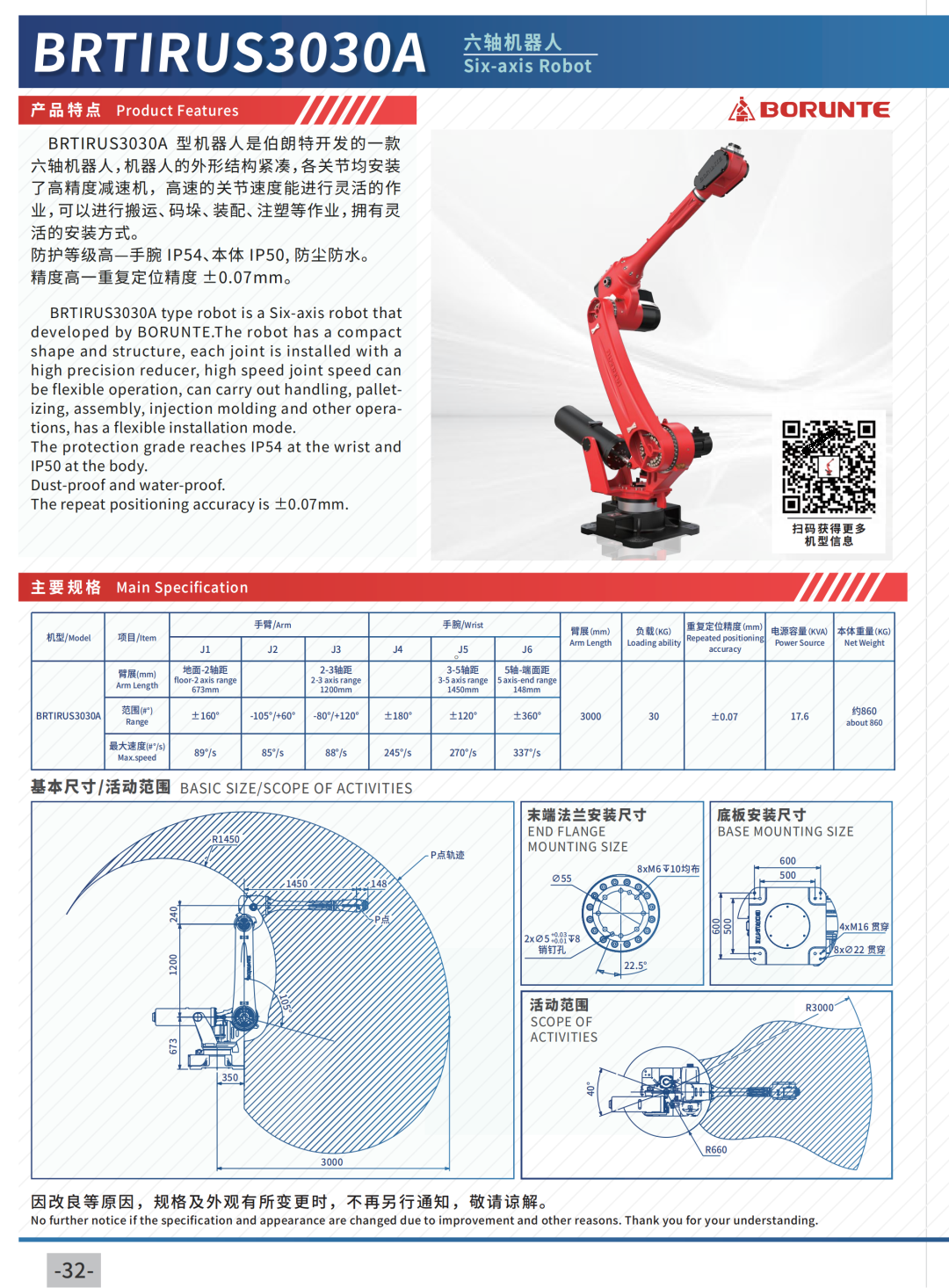 BRTIRUS1820A 六軸機器人 5