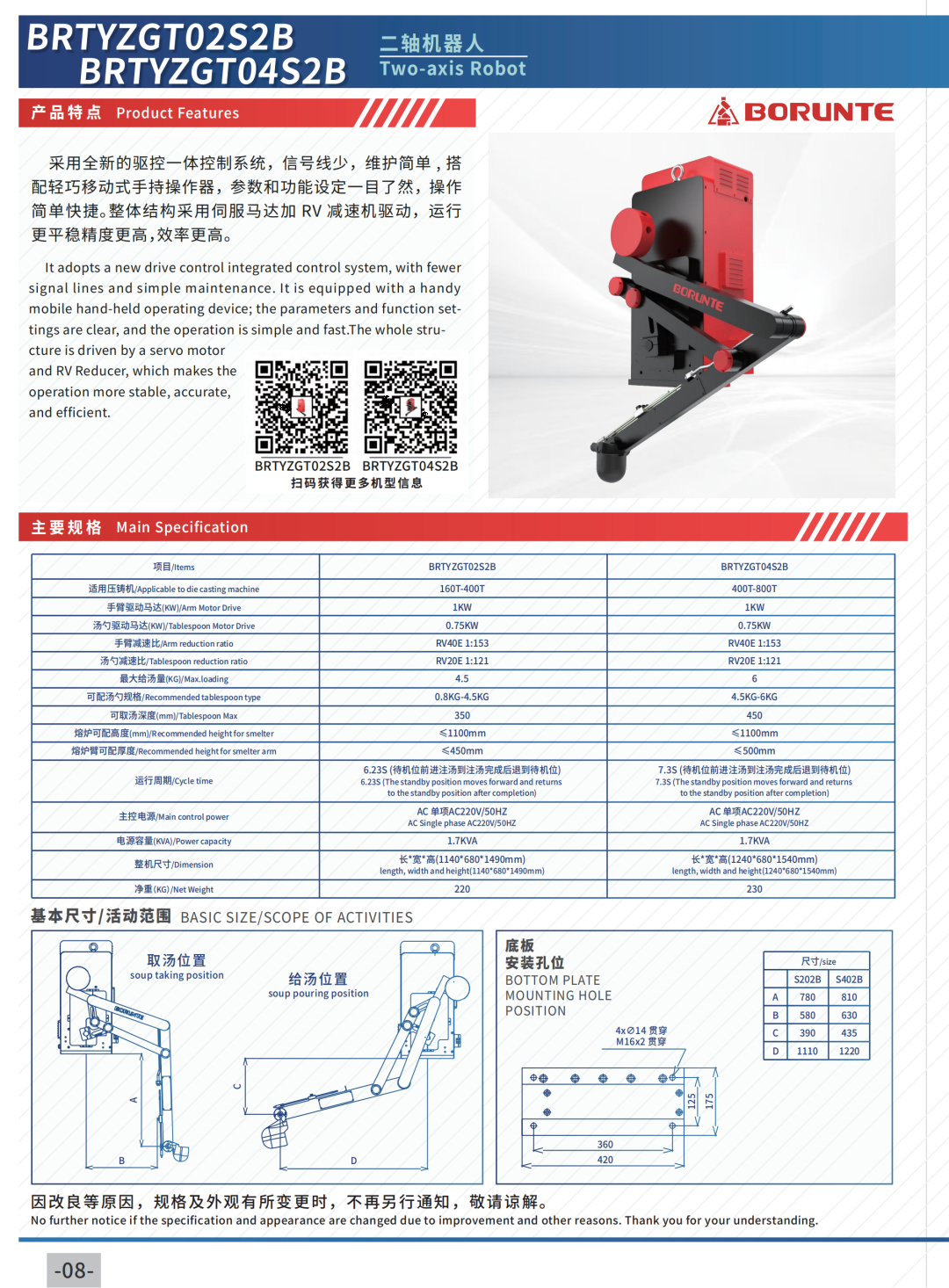 BRTIRUS0805A 六轴机器人 4