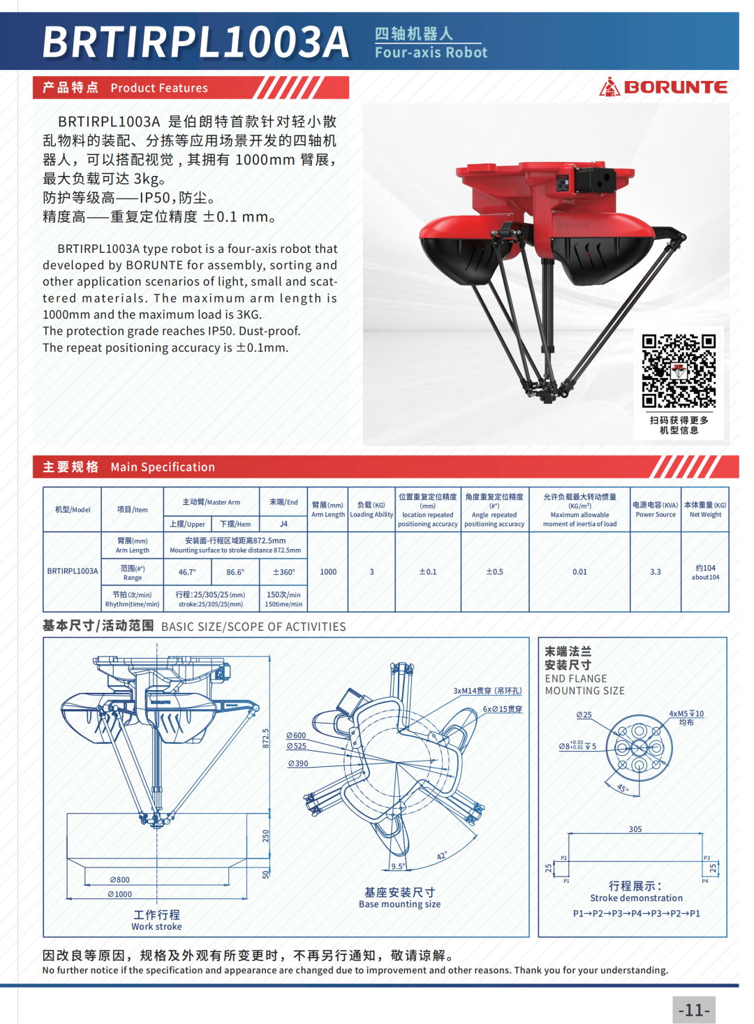 BRTIRUS0805A 六軸機器人 5