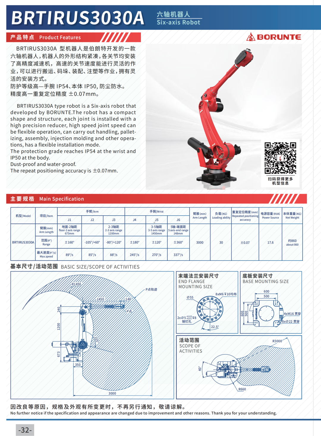 BRTIRSE1405A Six-axis Robot 5
