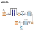 废水反渗透阻垢剂定制可依据水质及工况进行配制