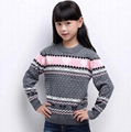 Children's sweater