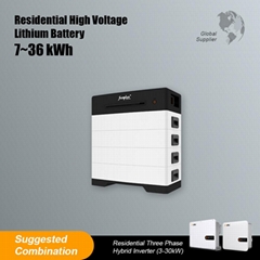 SP-HV3680-S Residential High Voltage Lithium Battery (7–36kWh)