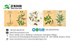 DanShen Extract