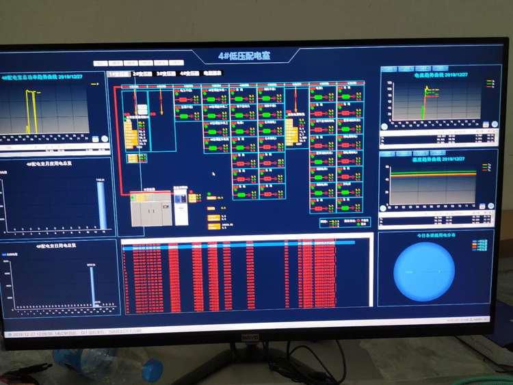 四川成都用电在线监测系统 电力监控系统 环保实时在线 4