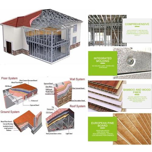 Light steel villa light steel keel light steel building material OSB board  5